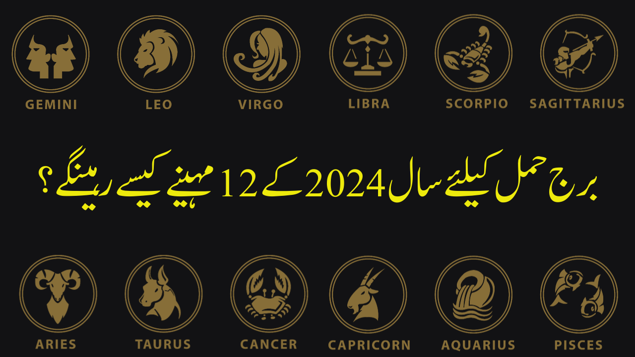 2024 Aries horoscope in Urdu