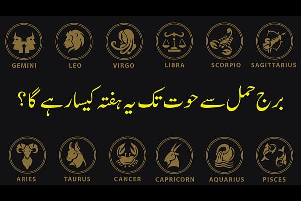Weekly Horoscope, Aries to Pisces from 15th to 22nd December